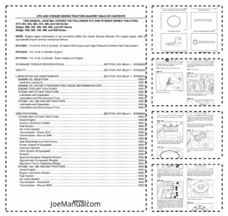 CASE STX 280 380 430 460 530 Steiger 280-535 Series Tractors Service Manual