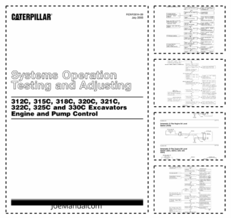 Caterpillar 312C 315C 318C 320C 321C 322C 325C 330C Operation Testing Adjusting
