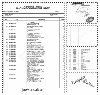Grove Manitowoc RT530DXL Crane Parts Catalog