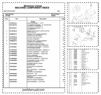 Grove Manitowoc RT700E Crane Parts Catalog