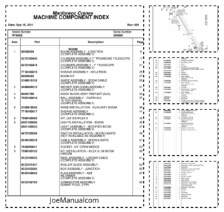 Grove Manitowoc RT880E Crane Parts Catalog
