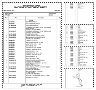 Grove Manitowoc RT9000E Crane Parts Catalog