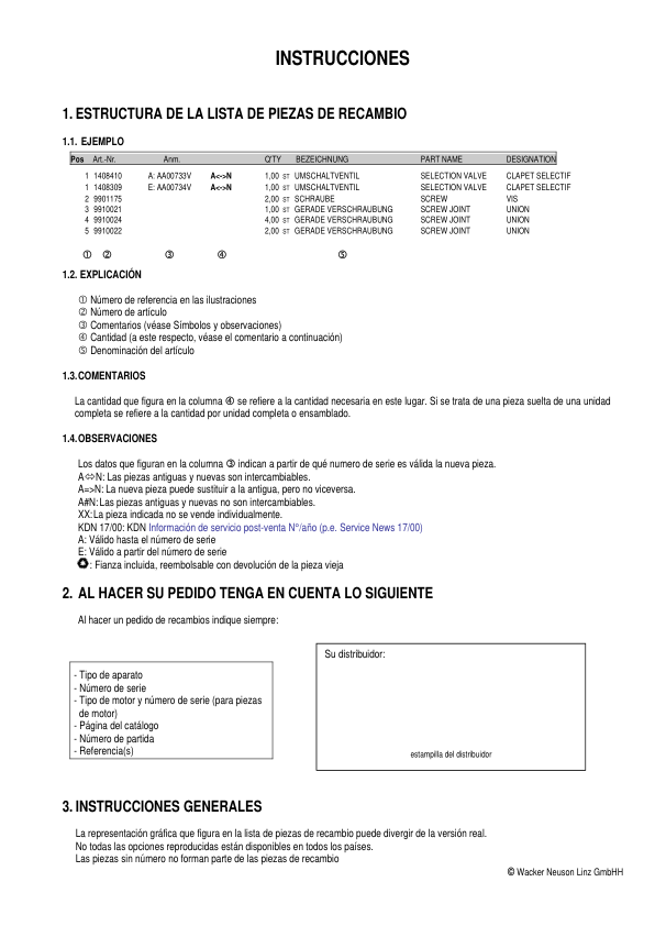 Wacker Neuson 28Z3 Excavator Parts Catalog AG00506 - Image 6