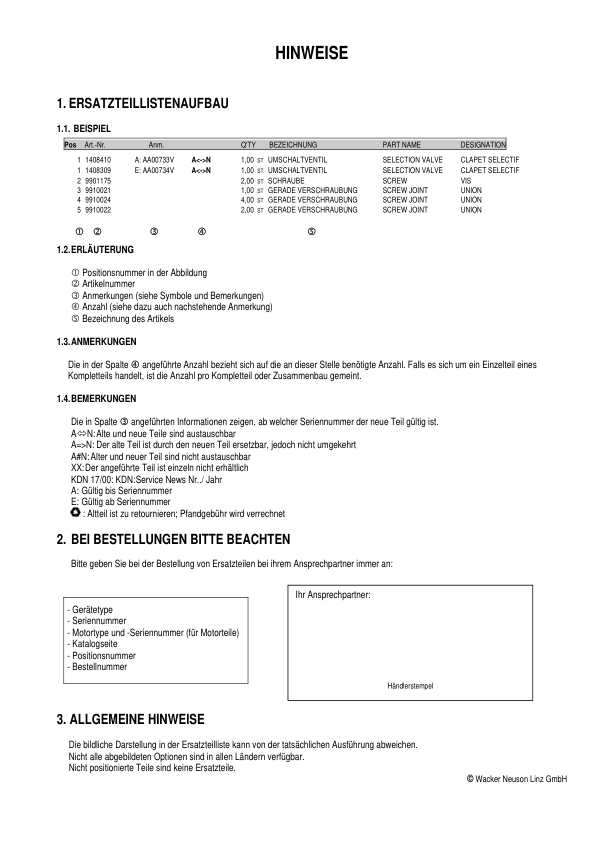 Wacker Neuson 28Z3 Excavator Parts Catalog AG00506 - Image 4