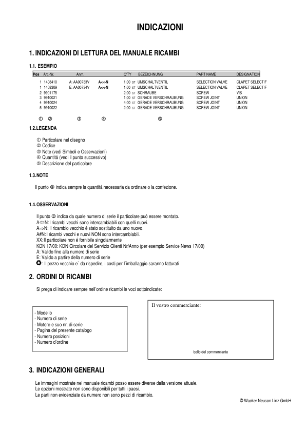 Wacker Neuson 28Z3 Excavator Parts Catalog AG00506 - Image 5