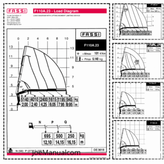Fassi F110A.22 Specification Load Diagram