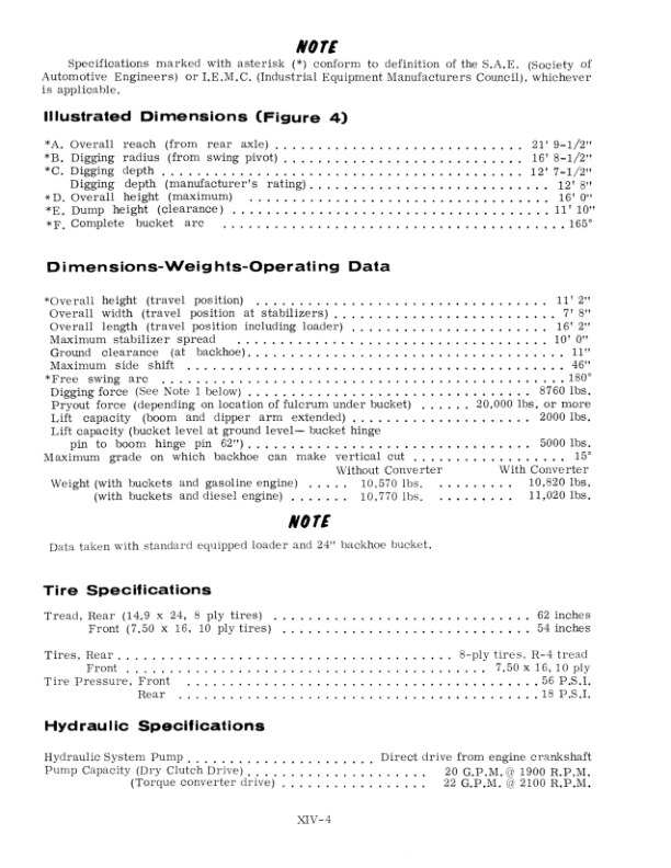 CASE 328 Backhoe Service Manual - Image 10