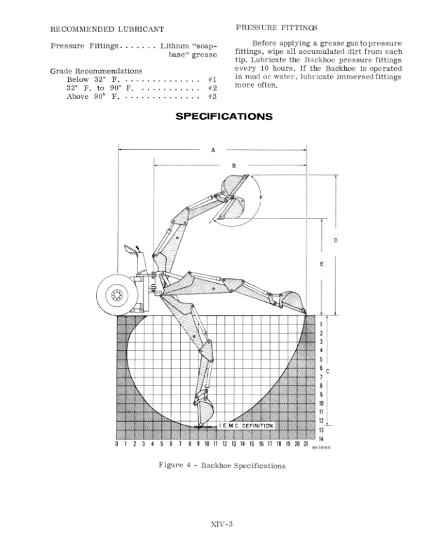 CASE 328 Backhoe Service Manual - Image 9
