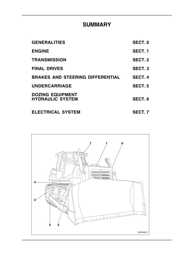CASE 3550 Crawler Dozer Service Manual 84414747 - Image 5