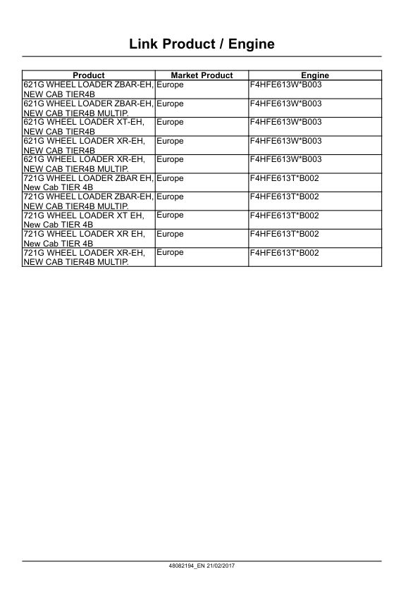 CASE 621G 721G Stage IV Wheel Loader Service Manual 48082194 - Image 4