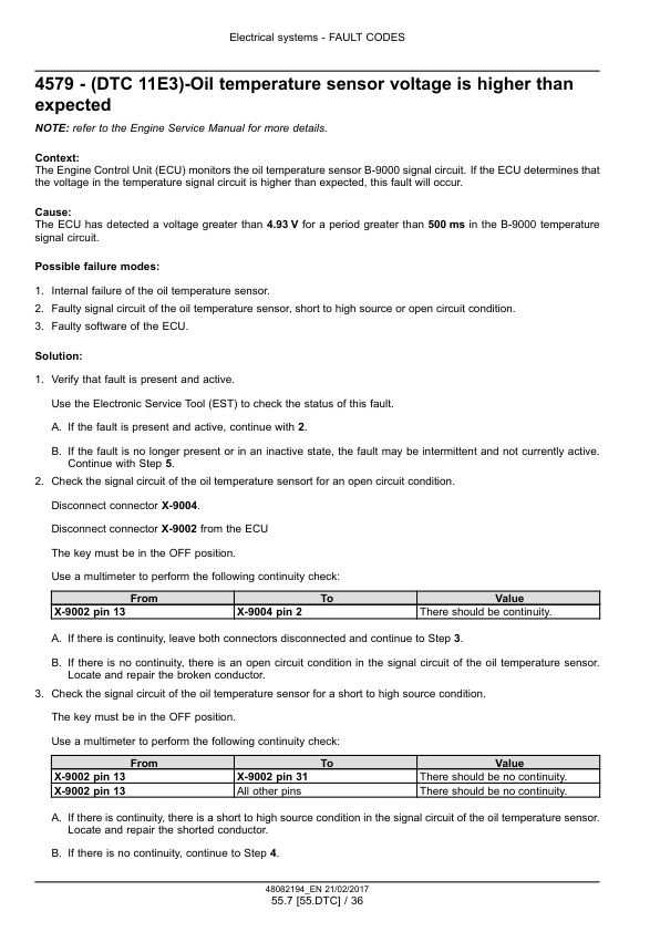 CASE 621G 721G Stage IV Wheel Loader Service Manual 48082194 - Image 11