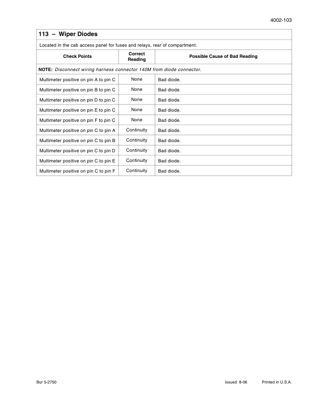CASE 821E Tier 3 Wheel Loader Service Manual 84299244 - Image 7