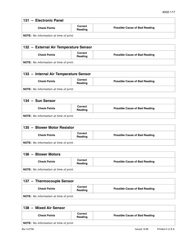 CASE 821E Tier 3 Wheel Loader Service Manual 84299244 - Image 8