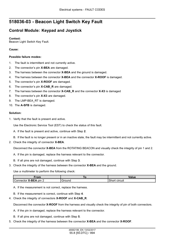 CASE 821G 921G Stage IV Wheel Loader Service Manual 48082199 - Image 11