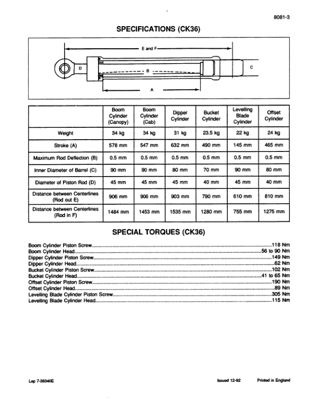 CASE CK36 CK50 Excavators Service Manual 738181GB - Image 6