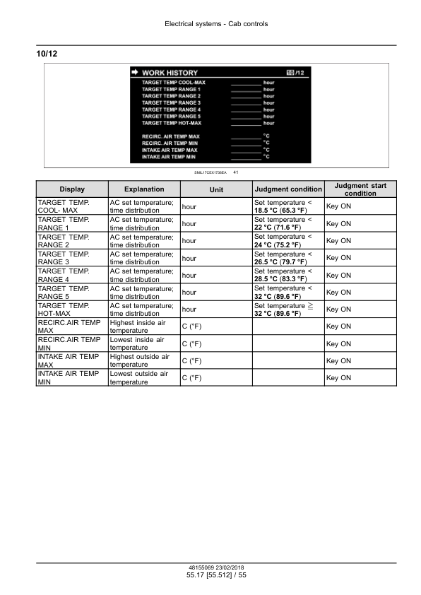 CASE CX290D Crawler Excavator Service Manual 48155069 EU Market - Image 12