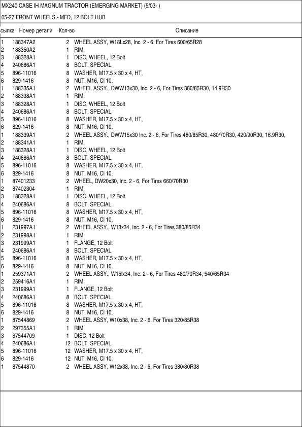 CASE MX240 Magnum Tractor Parts Catalog Printed Book - Image 7