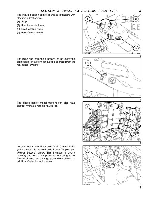 CASE MXU 100 110 115 125 135 Tractor Hydraulic Systems Manual - Image 9