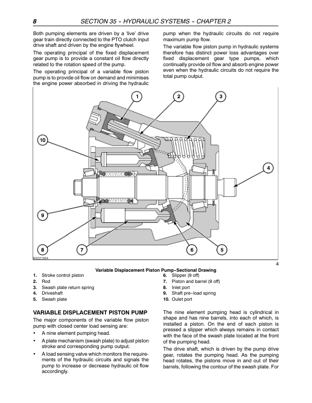 CASE MXU 100 110 115 125 135 Tractor Hydraulic Systems Manual - Image 12