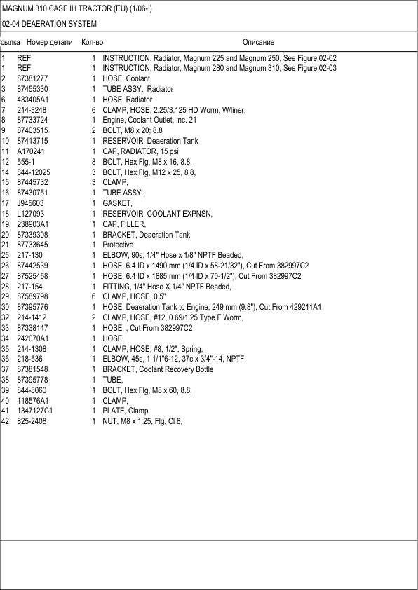CASE Magnum 310 Tractor Parts Catalog EU - Image 5