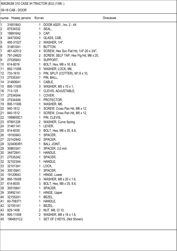 CASE Magnum 310 Tractor Parts Catalog EU - Image 9