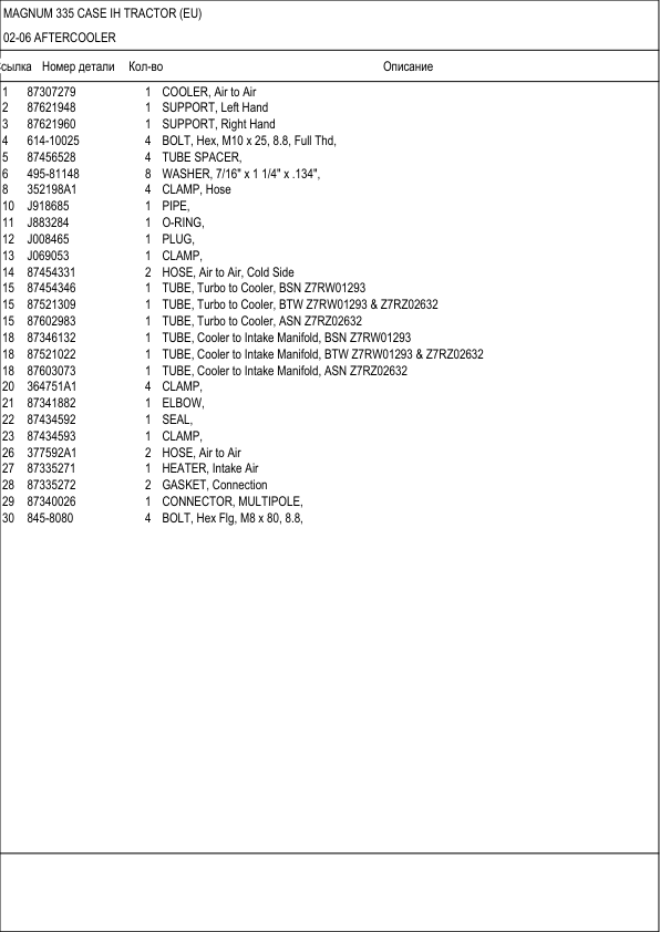 CASE Magnum 355 Tractor Parts Catalog EU - Image 3