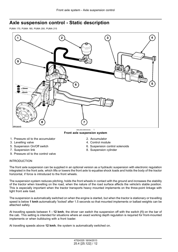 CASE PUMA 170 185 200 215 230 CVX Tractor Service Manual 47524320 - Image 17