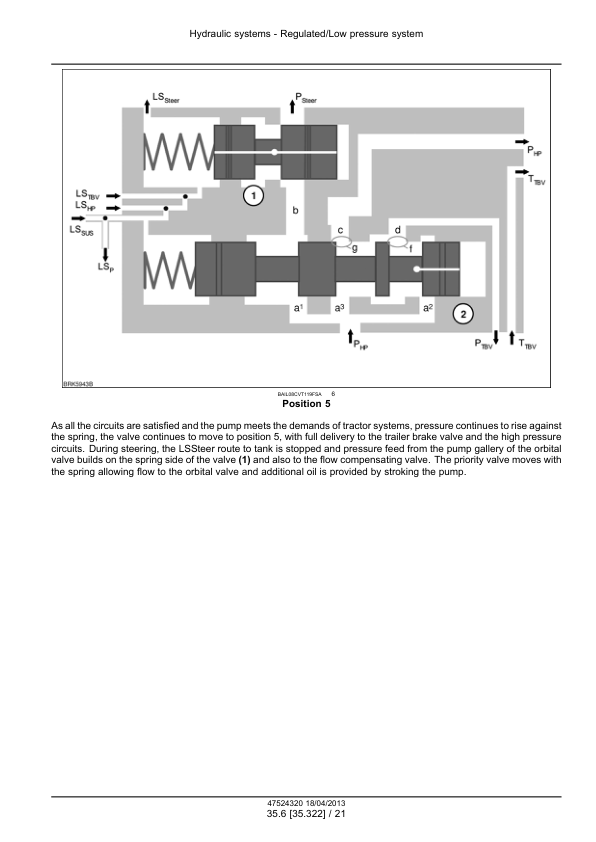 CASE PUMA 170 185 200 215 230 CVX Tractor Service Manual 47524320 - Image 12