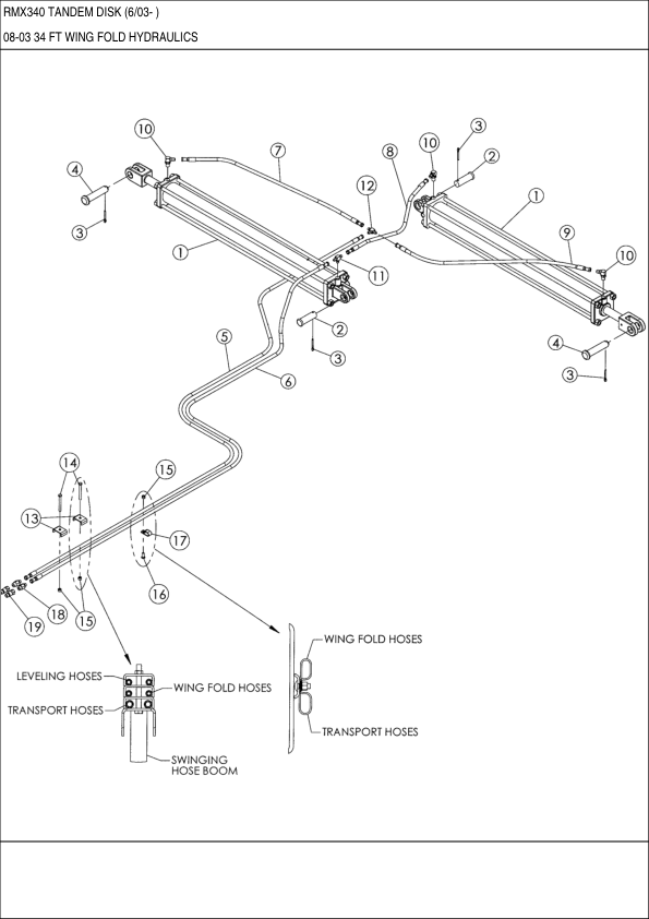 CASE RMX340 Tandem Disk Parts Catalog - Image 3