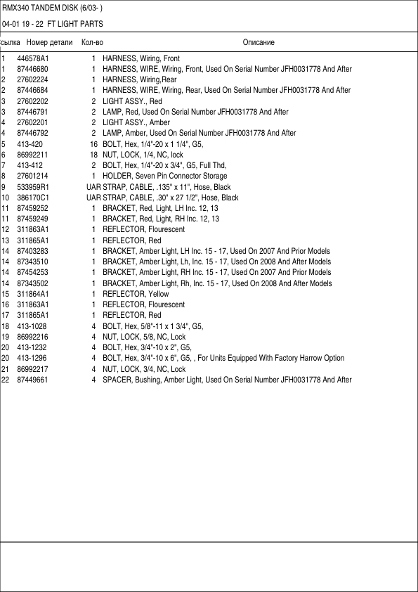 CASE RMX340 Tandem Disk Parts Catalog - Image 4