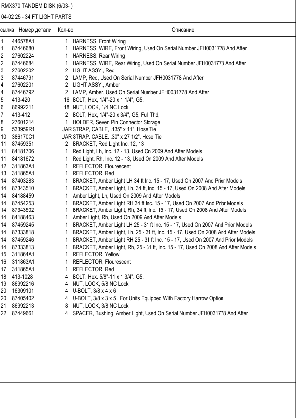 CASE RMX370 19-22ft Tandem Disk Parts Catalog - Image 3
