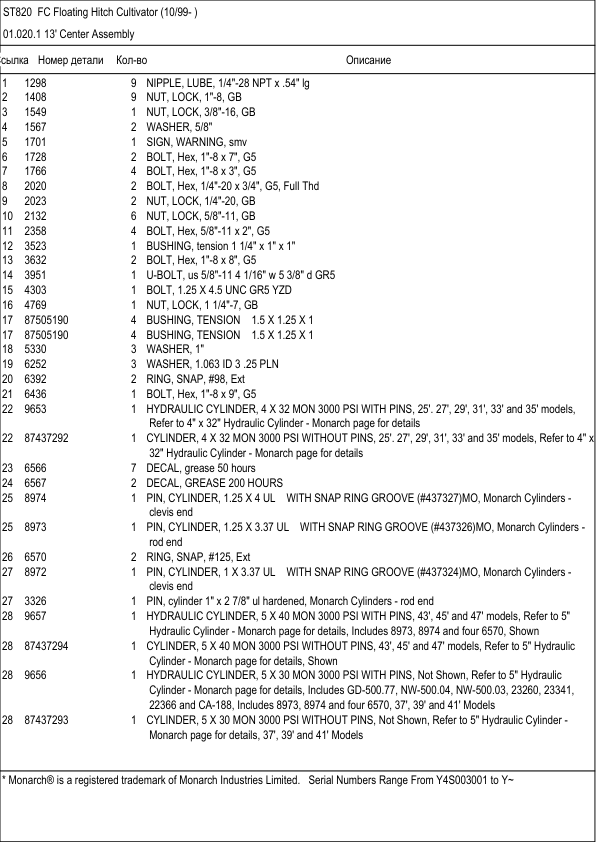 CASE ST820 FC Floating Hitch Cultivator Parts Catalog - Image 7