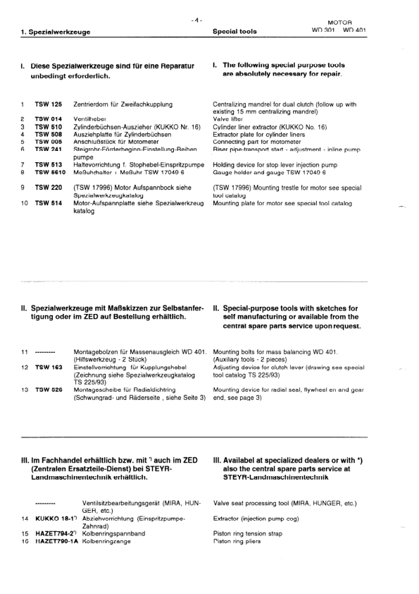 CASE Steyr M9078 M9086 M9094 Tractors Service Manual 7-96101 - Image 4