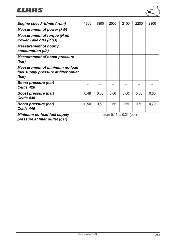 CLAAS Celtis Tractor Workshop Repair Manual - Image 10