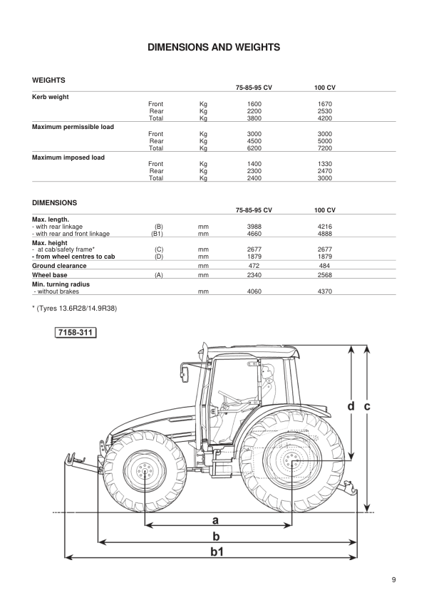 Deutz Fahr Agroplus 75 85 95 100 Workshop Manual - Image 13
