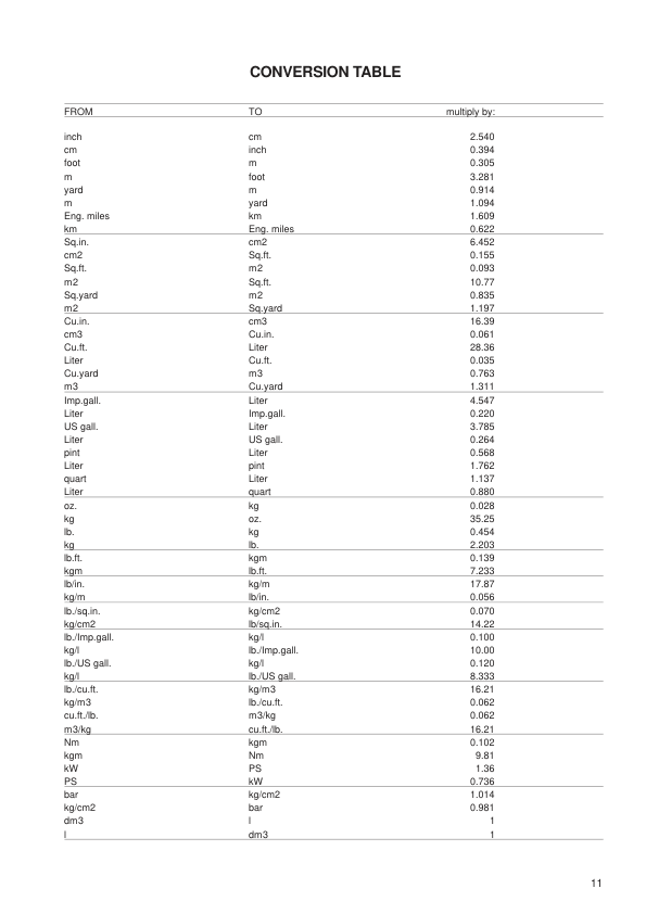 Deutz Fahr Agroplus 75 85 95 100 Workshop Manual - Image 4