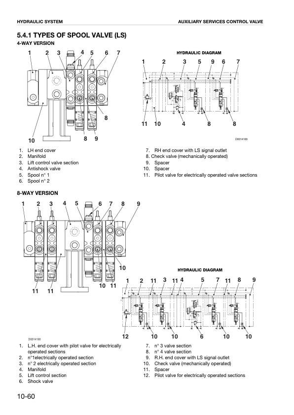 Deutz Fahr Agrotron TTV 1130 1145 1160 Mtr 2000 Workshop Manual - Image 17