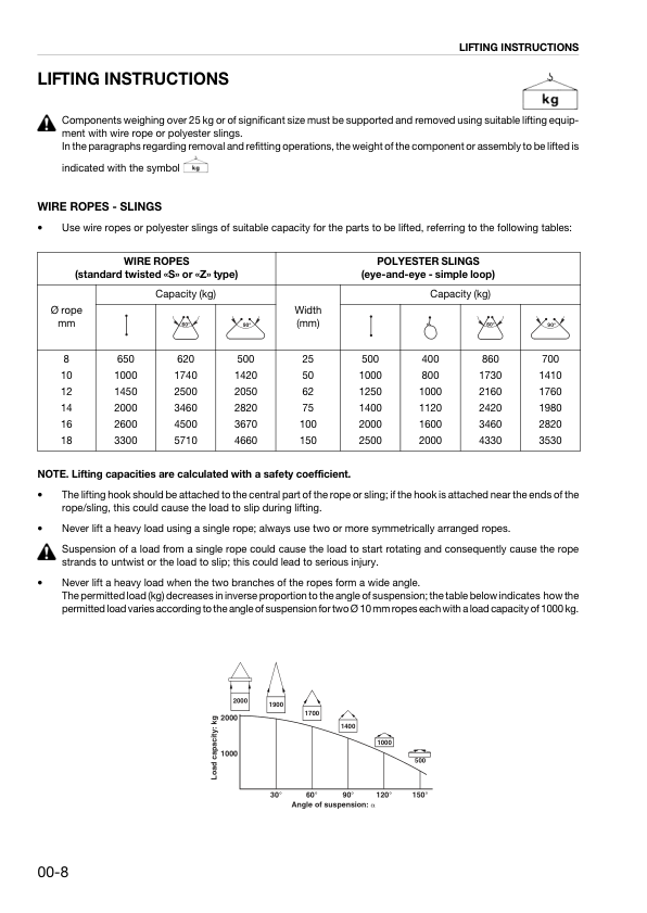 Deutz Fahr Agrotron TTV 1130 1145 1160 Mtr 2000 Workshop Manual - Image 3