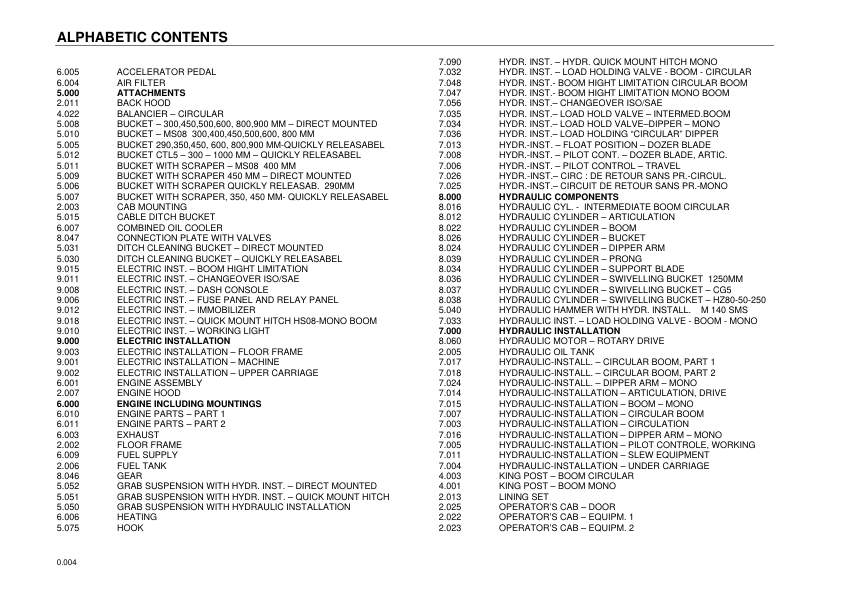 Terex TC75 Excavator Parts Catalog - Image 9