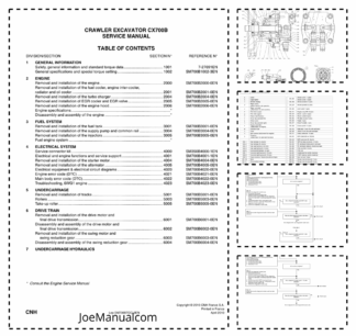CASE CX700B Crawler Excavator Service Manual SM700BTOC-3EN