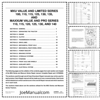 CASE MXU 100 110 115 125 130 135 Maxxum 110 115 120 125 130 140 Tractor Repair Manual