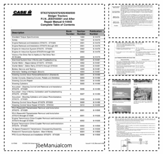 CASE STX 275 325 375 425 450 500 Stegier Tractors Repair Manual JEE0102001 and After