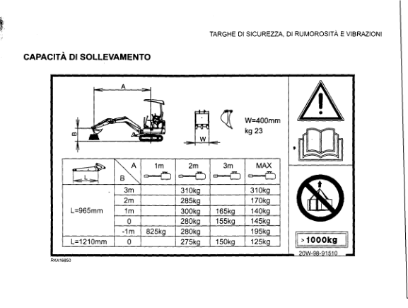 Yanmar SV15PR C12R Komatsu Mini Excavators Brochure