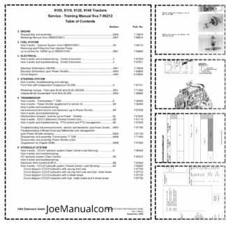 CASE 9105 915 9125 9145 Tractors Service Manual 7-96212