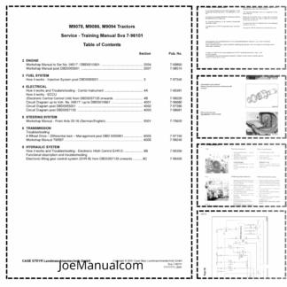 CASE Steyr M9078 M9086 M9094 Tractors Service Manual 7-96101