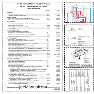 CASE Steyr CS110 CS120 CS130 CS150 Tractors Workshop Manual and Documentation