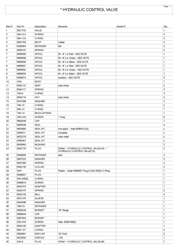 Bobcat 853 Skidsteer Parts Catalog 5128 5084 5097 - Image 17