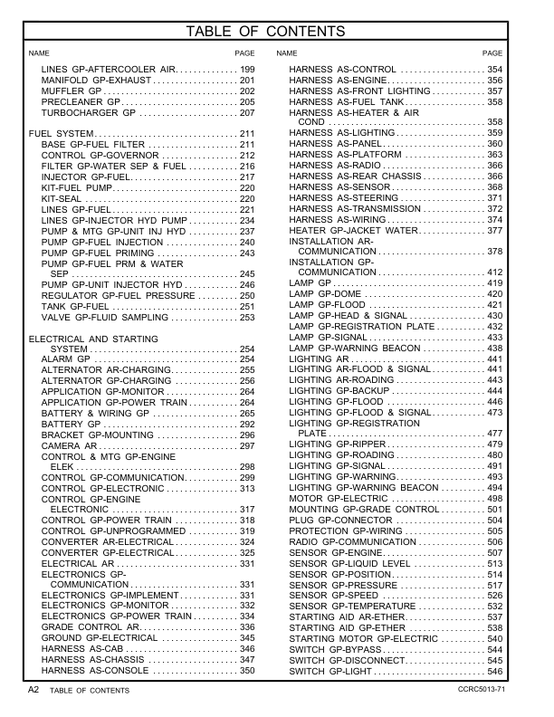 CAT 140K Motor Grader Parts Manual JPA1-UP - Image 7