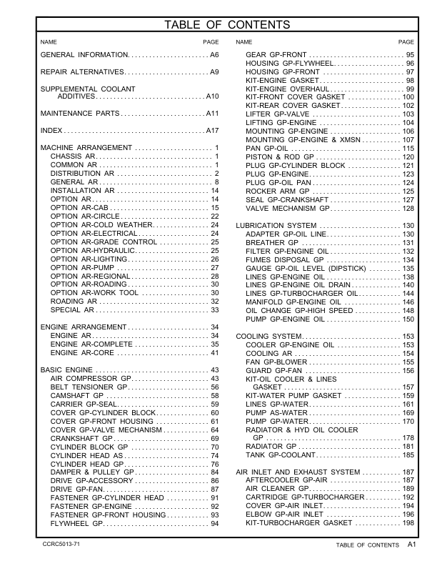 CAT 140K Motor Grader Parts Manual JPA1-UP - Image 6