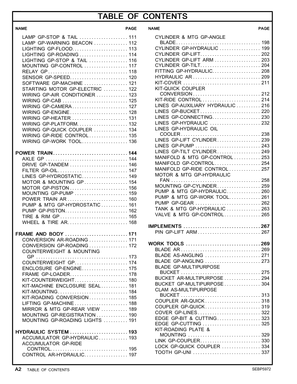 CAT 246D Skid Steer Loader Parts Catalog BYF1-UP - Image 7